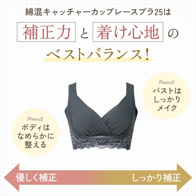 補正力と着け心地のベストバランス