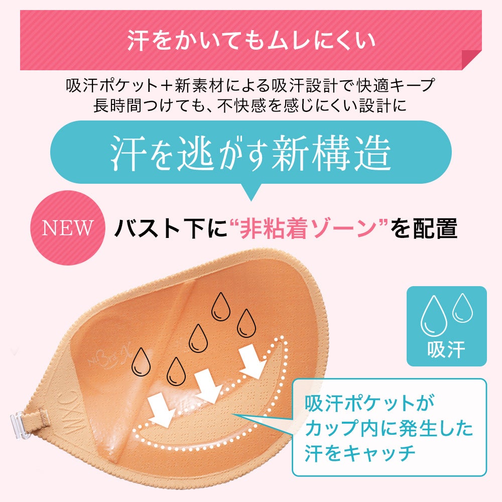 汗を逃す新構造
