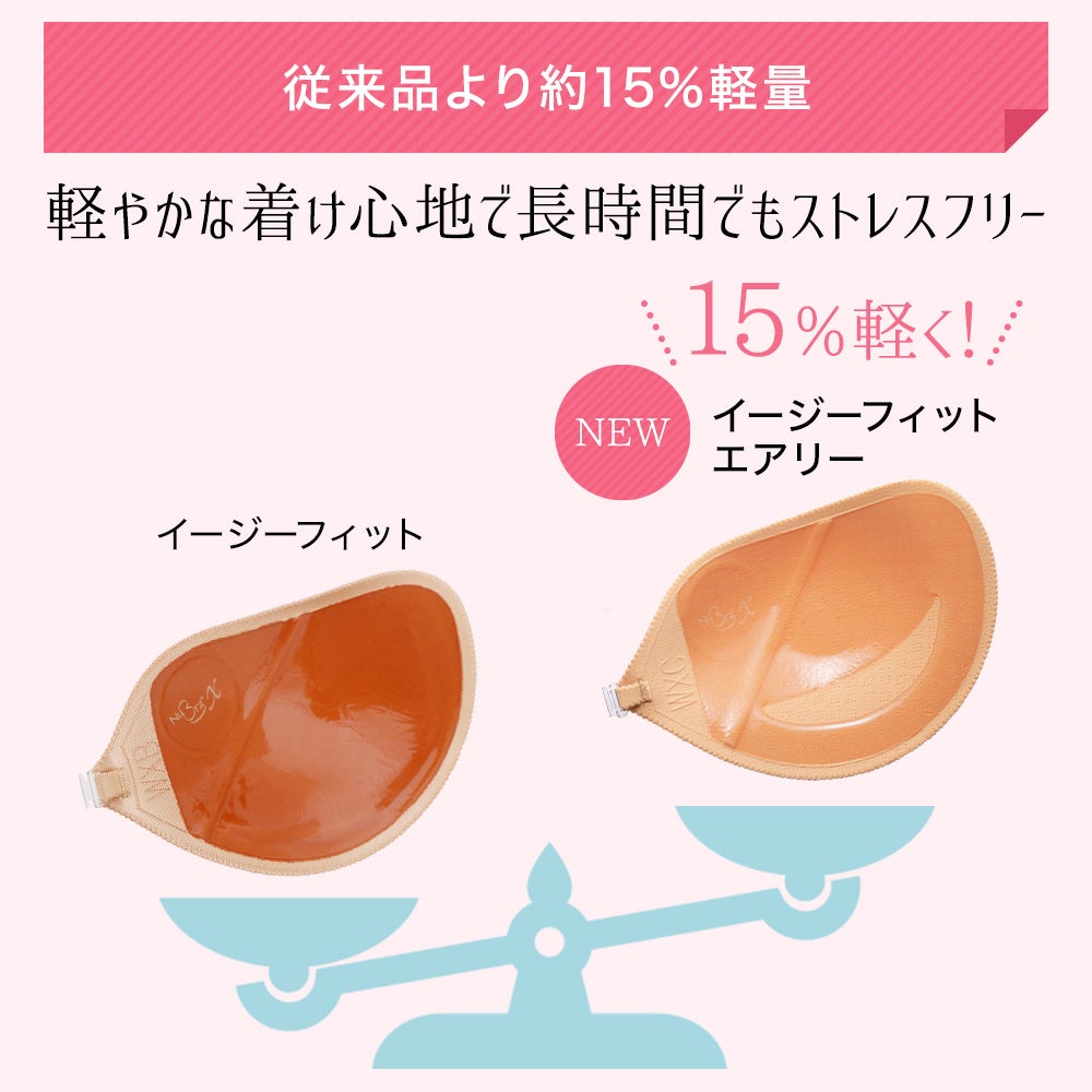 従来品より約15%軽量