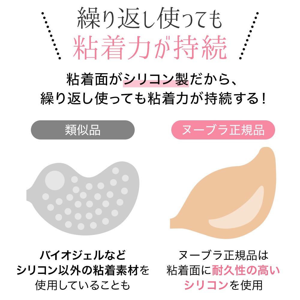 繰り返し使っても粘着力が持続