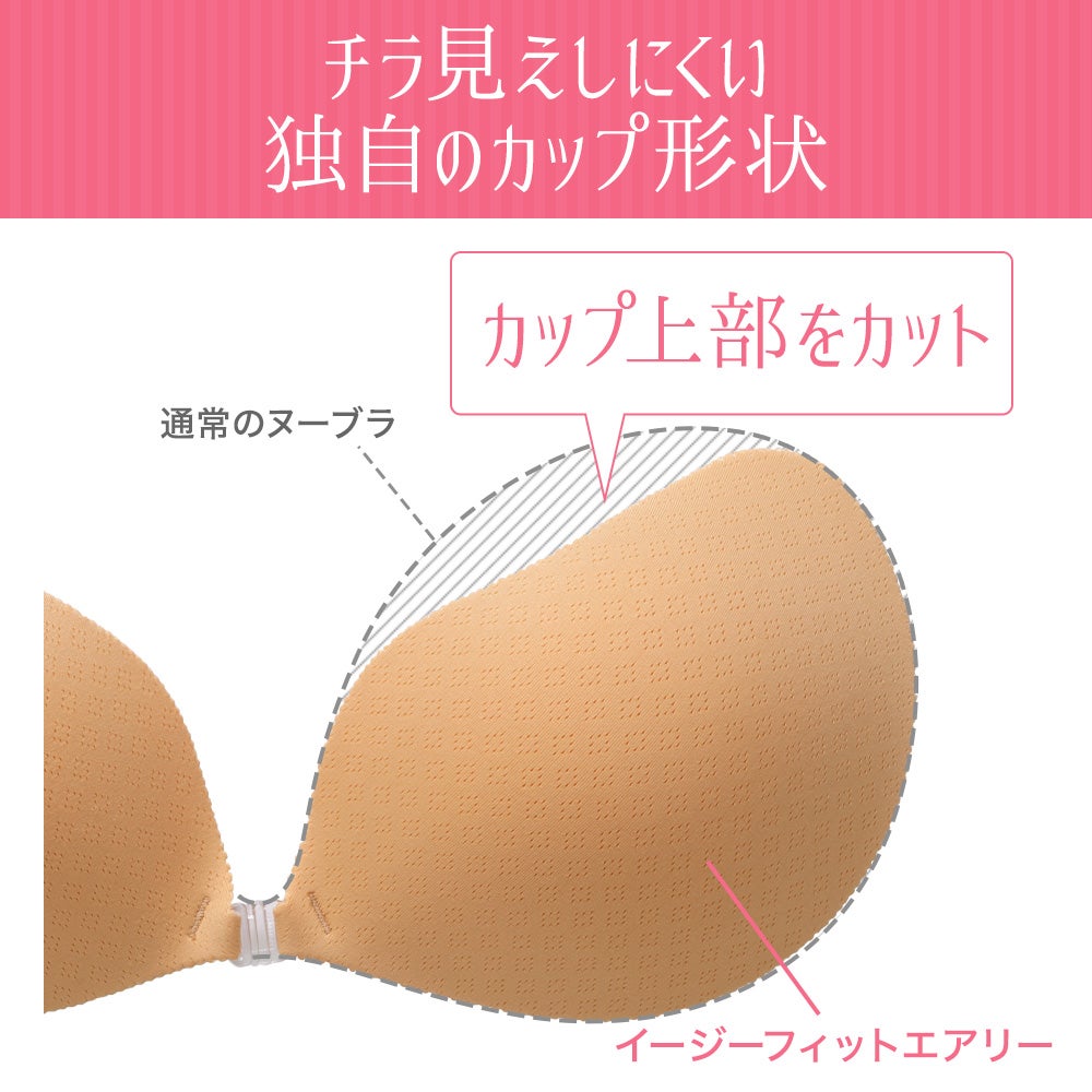 カップ上部をカット