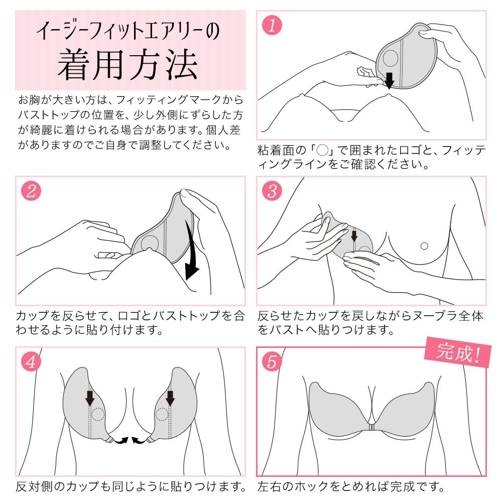 着用方法