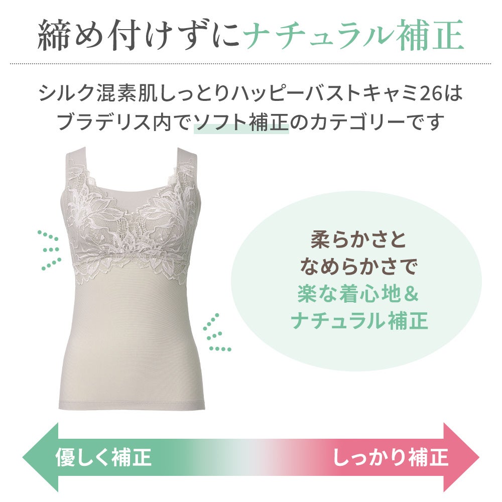 締め付けずにナチュラル補正