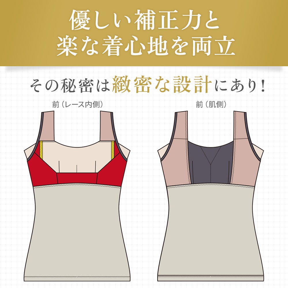 優しい補正力と楽な着心地を両立