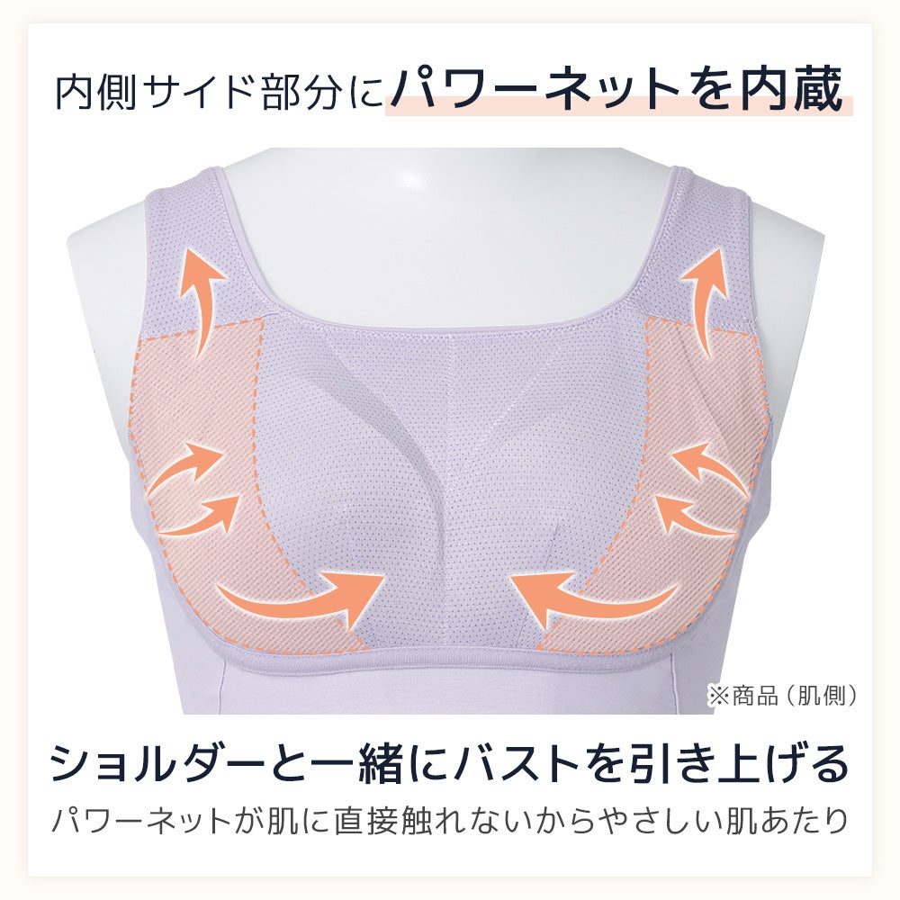 機能詳細