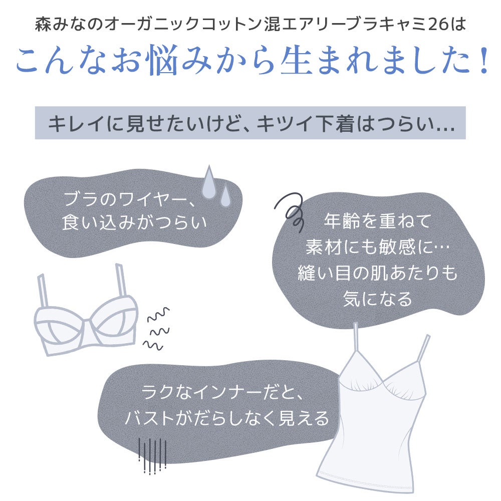 こんなお悩みから生まれました