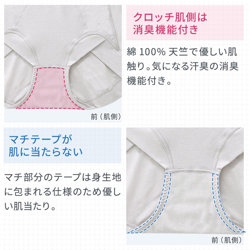 商品詳細