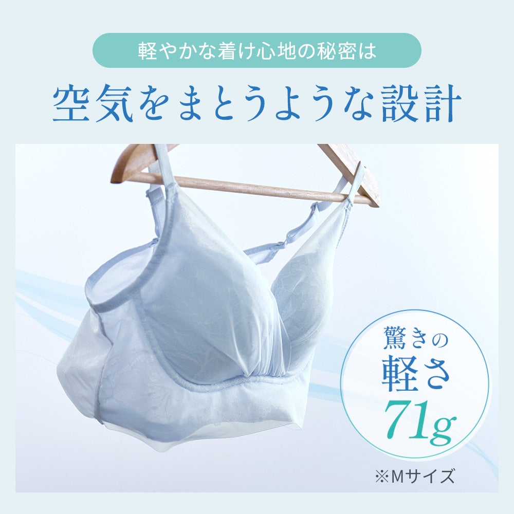 驚きの軽さ