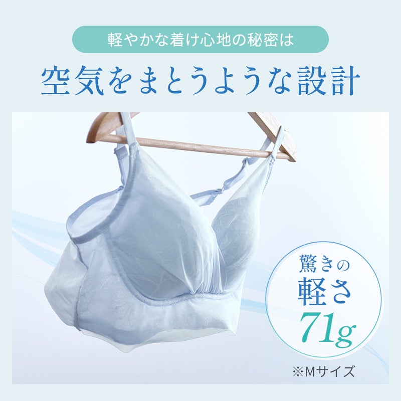 驚きの軽さ