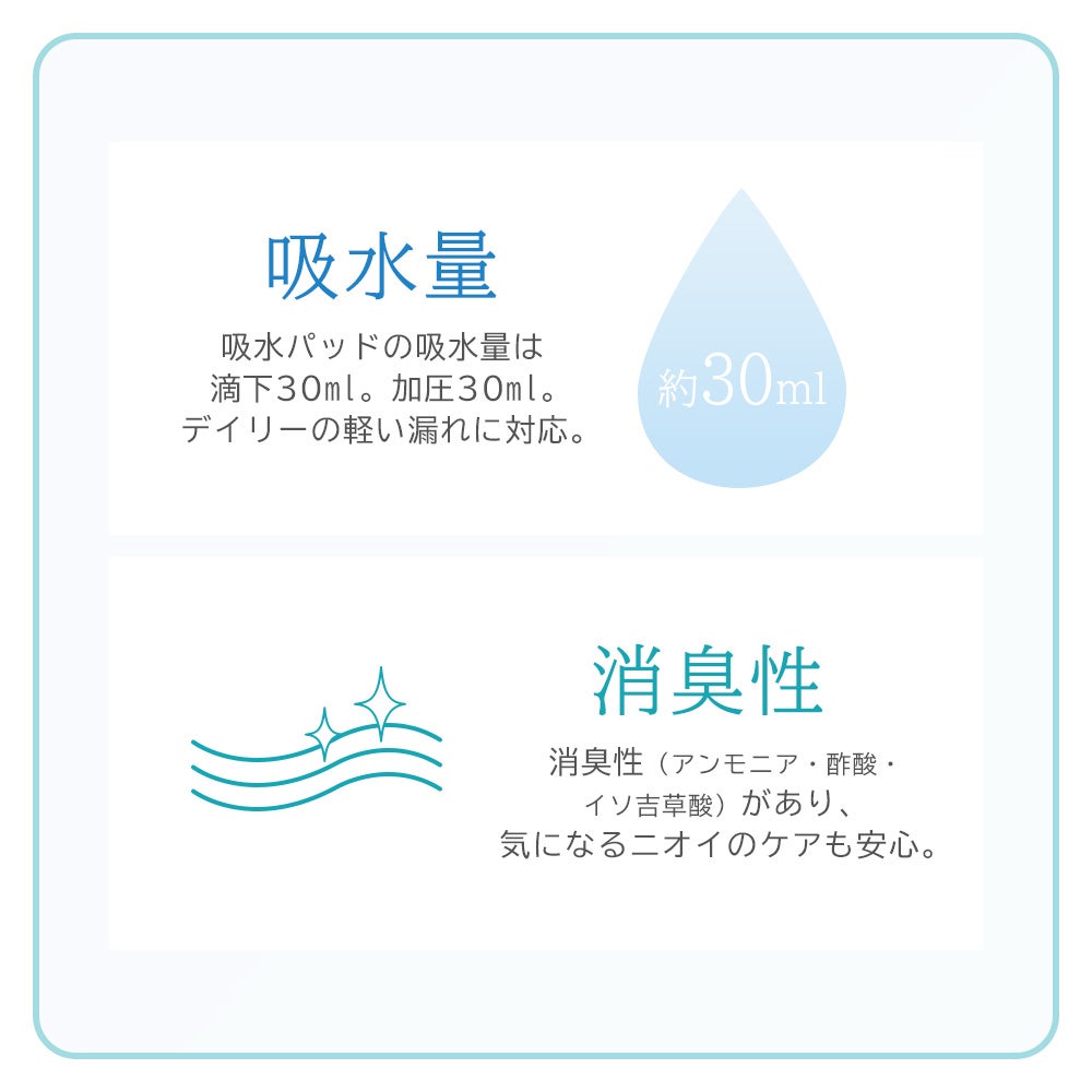 漏れにくいポイント1