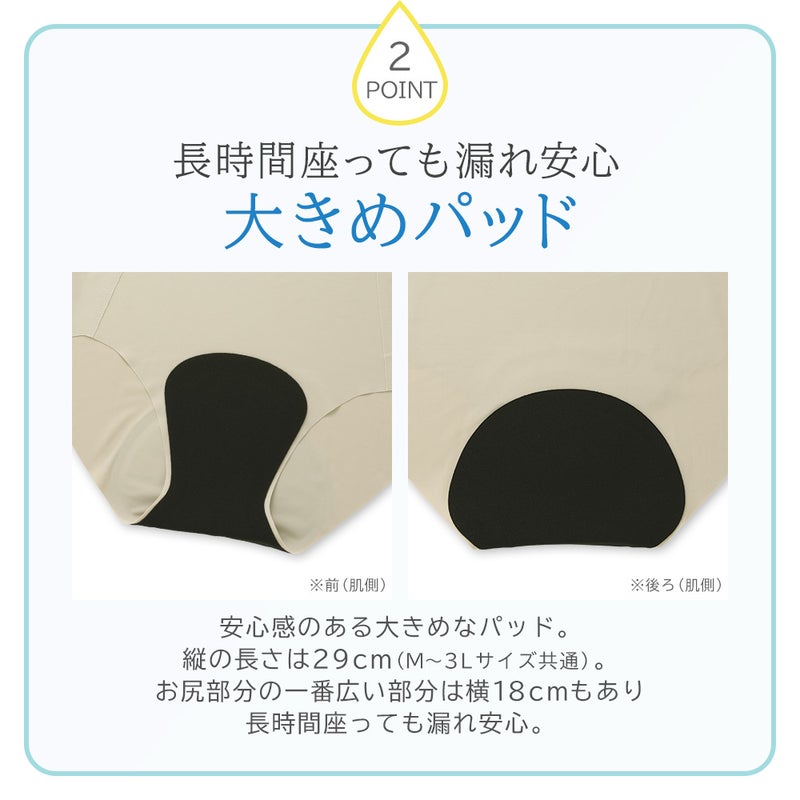 漏れにくいポイント2
