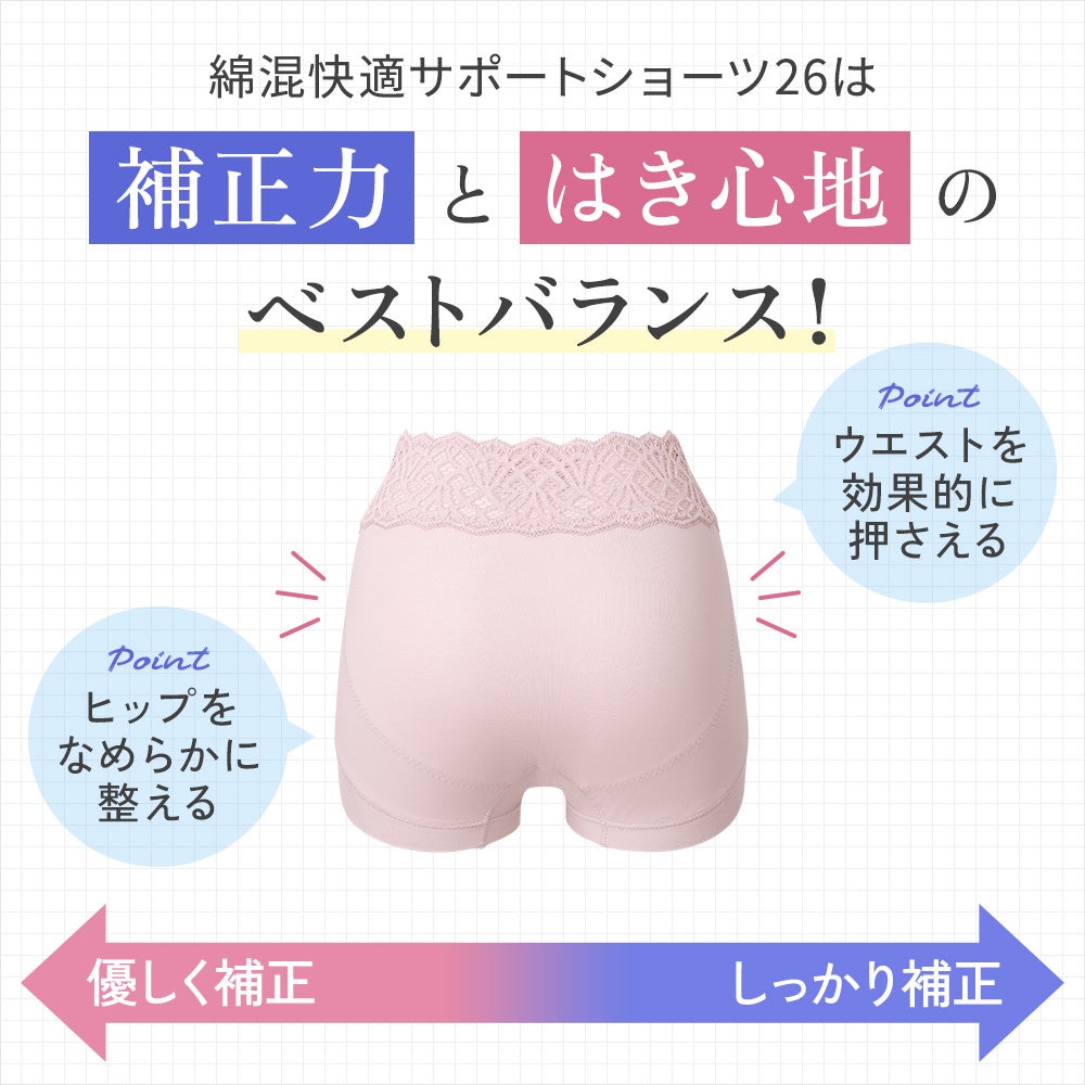 補正力とはき心地のベストバランス！