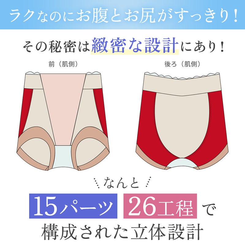ラクなのにお腹とお尻がすっきり！