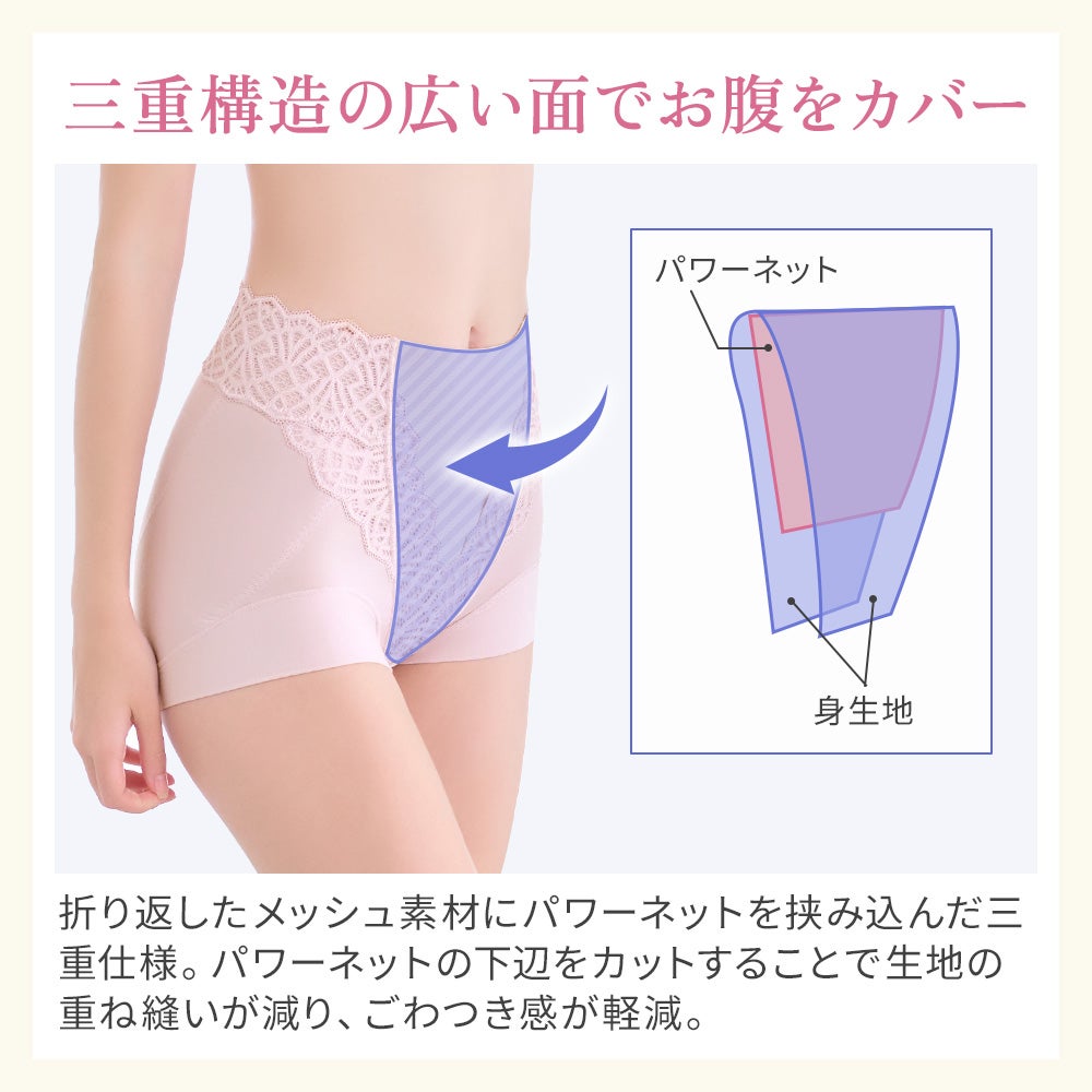 商品詳細