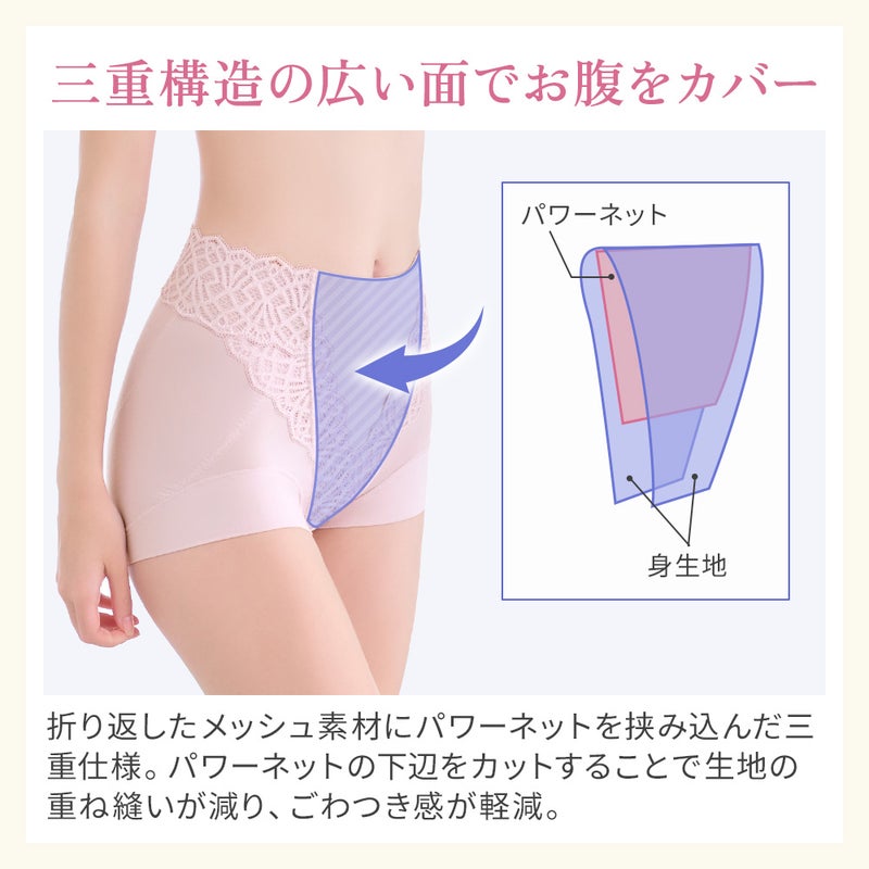 商品詳細