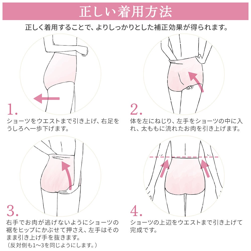 正しい着用方法
