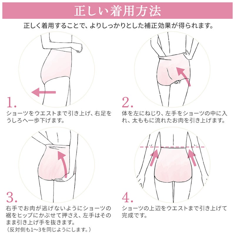 正しい着用方法