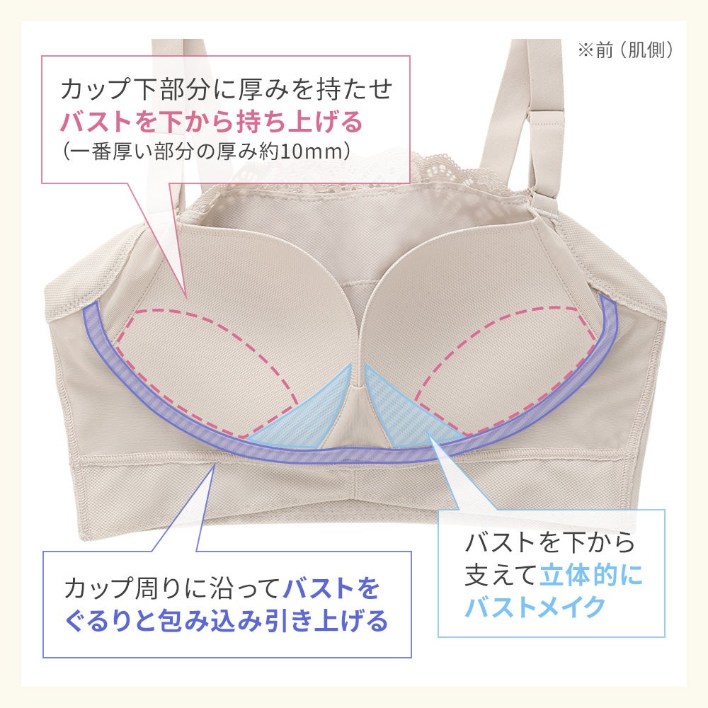 商品詳細