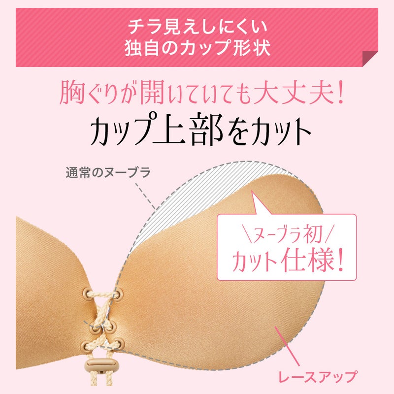 商品詳細