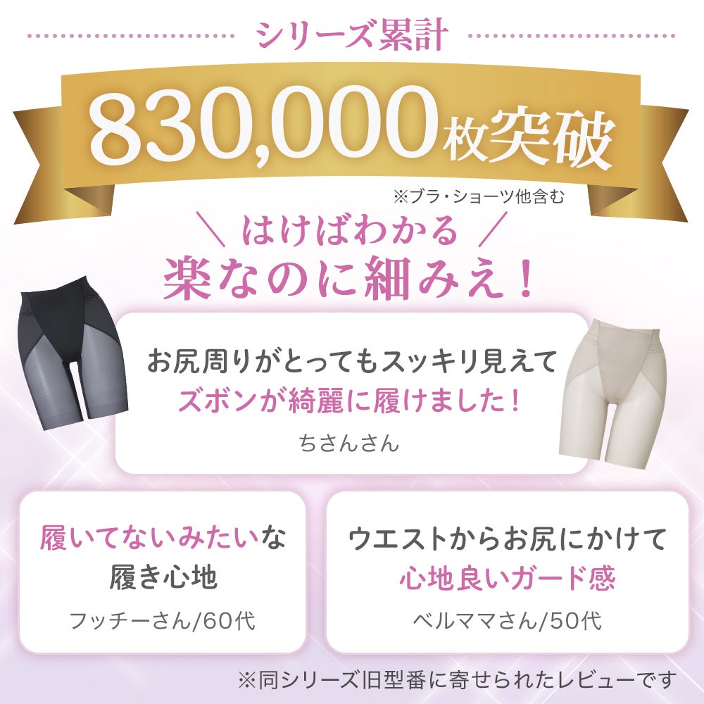 シリーズ累計83万枚突破