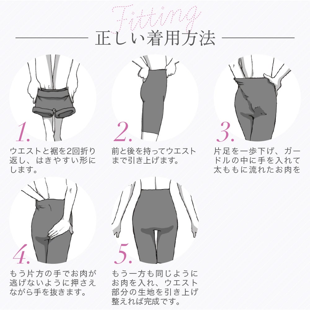 正しい着用方法