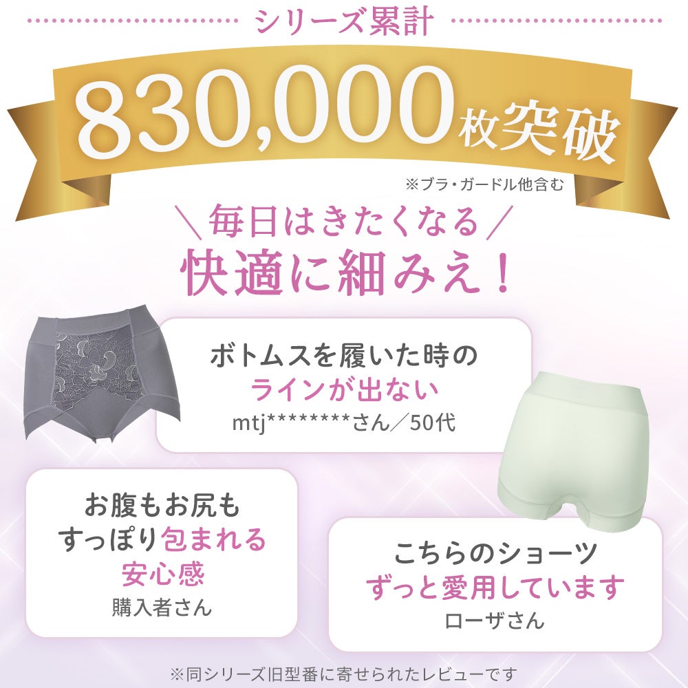 シリーズ累計83万枚突破