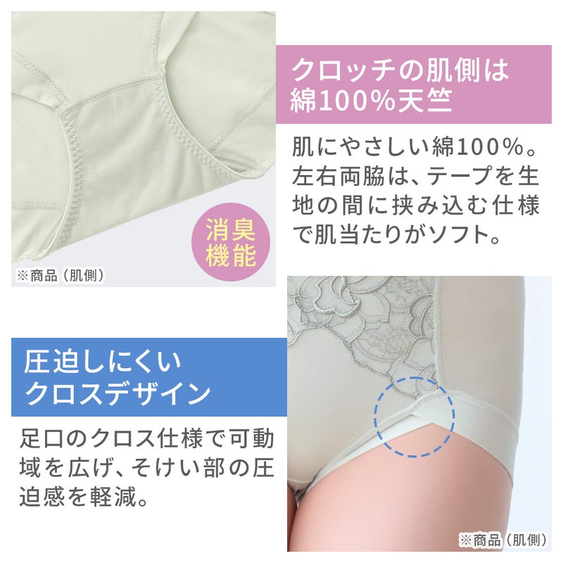 商品詳細