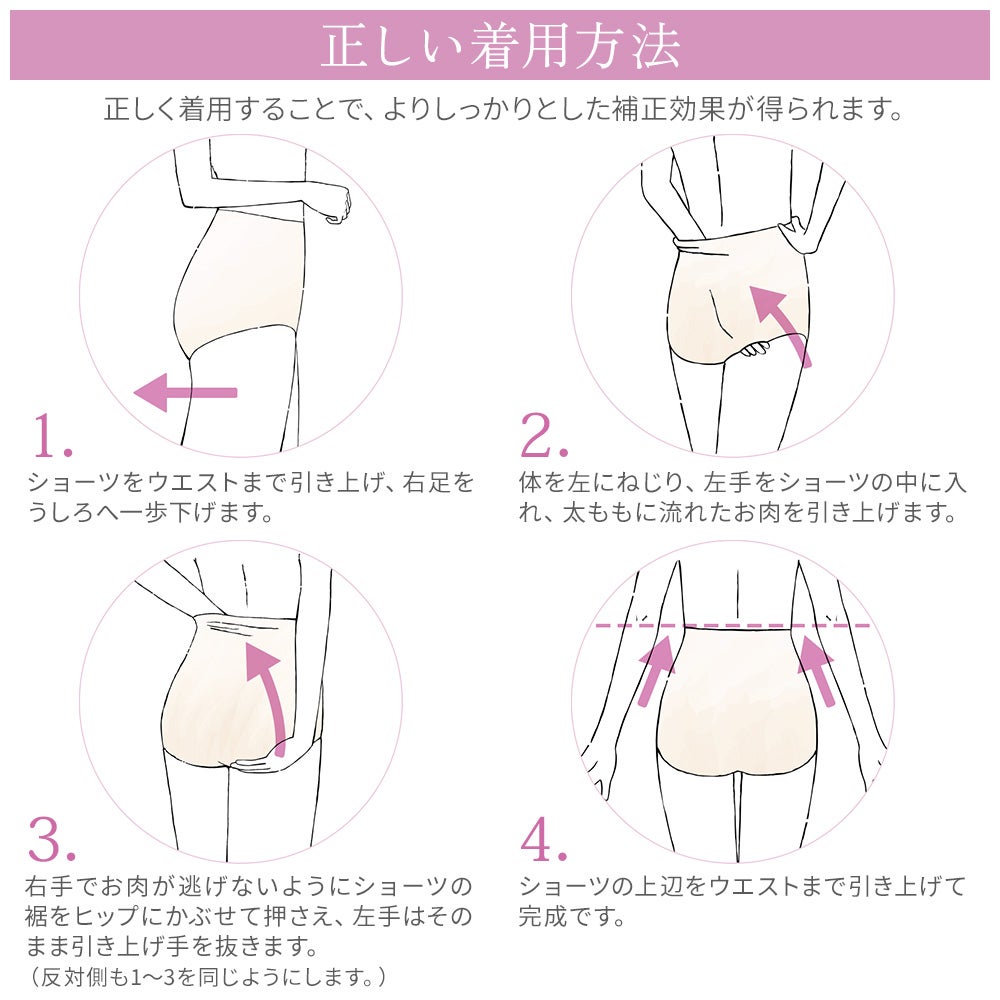 正しい着用方法