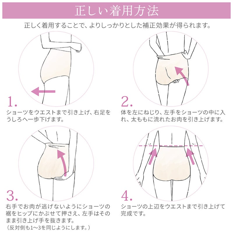 正しい着用方法