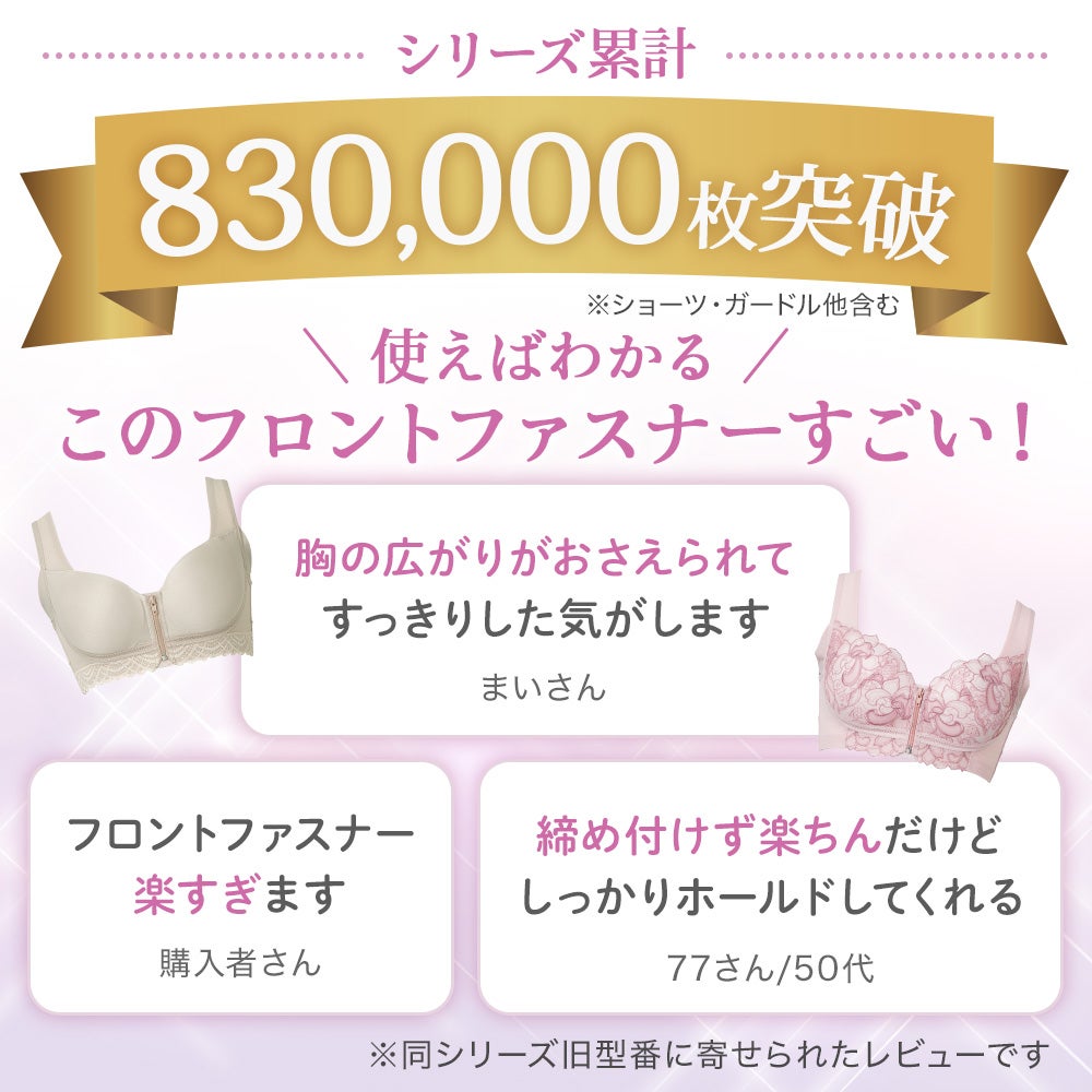 シリーズ累計83万枚突破