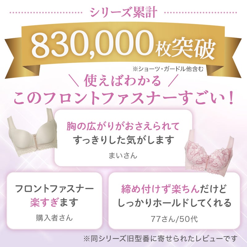シリーズ累計83万枚突破