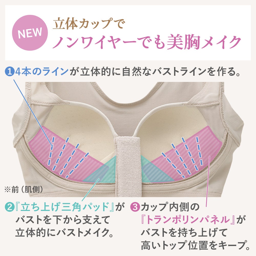 商品詳細