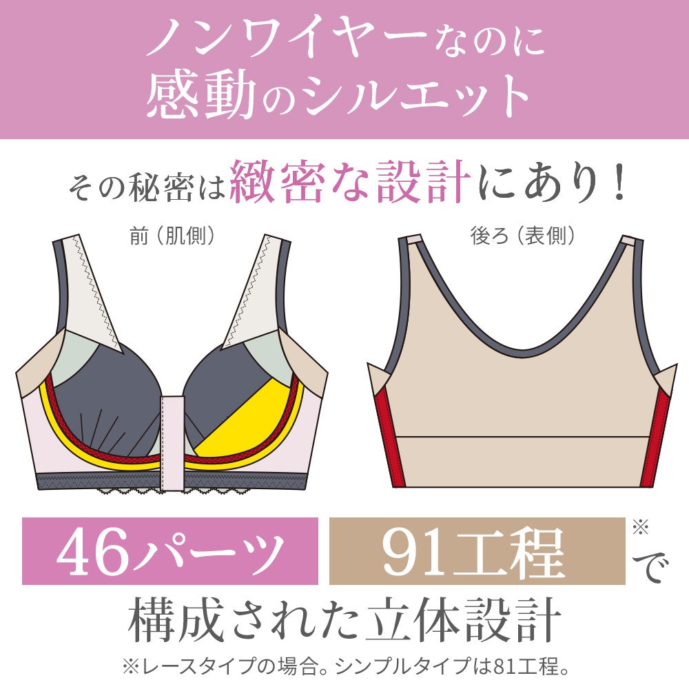 ノンワイヤーなのに感動のシルエット