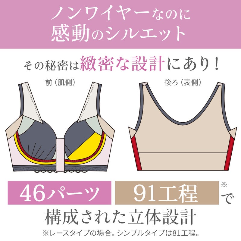 ノンワイヤーなのに感動のシルエット