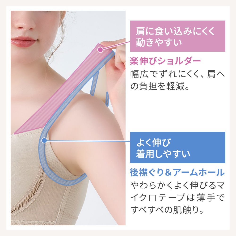 商品詳細