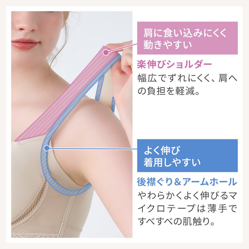 商品詳細