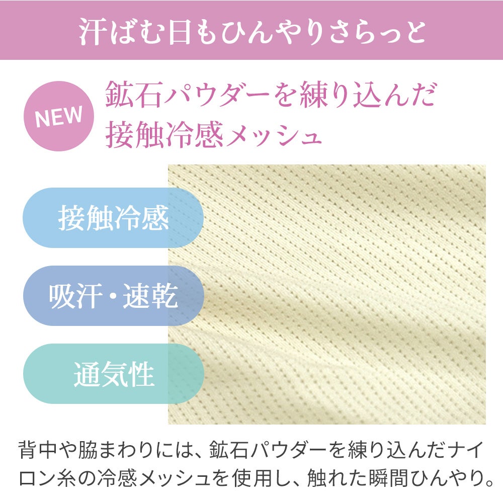 商品詳細